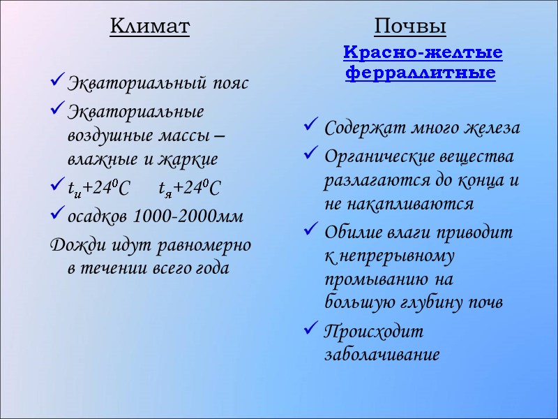 Почвы     Красно-желтые        